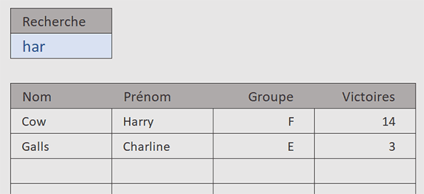 Extraire les lignes correspondant aux premières lettres tapées par formules Excel