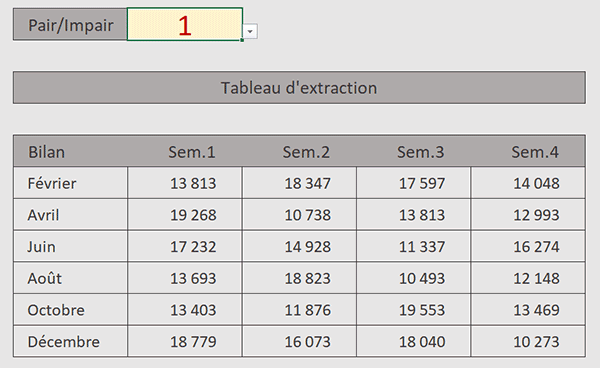 Extraire une ligne sur deux avec la fonction Excel Filtre