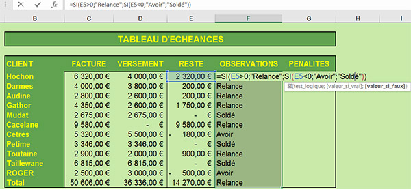 Imbrication de fonctions conditionnelles Excel