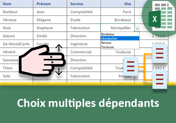 Listes déroulantes dépendantes sur toutes les lignes du tableau Excel