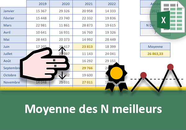 Moyenne des premières meilleures valeurs avec la fonction Excel Decaler