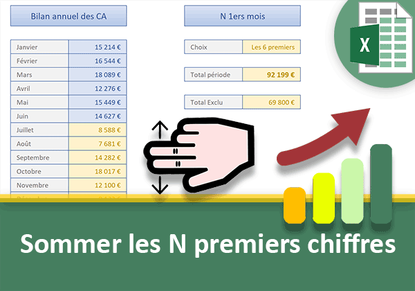 Additionner les N premiers chiffres affaires avec Excel