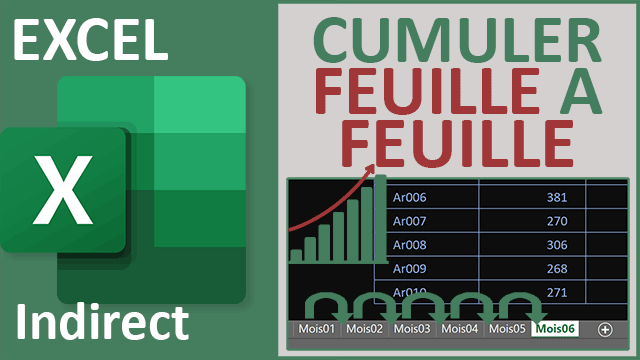 Cumuler les résultats de feuille à feuille avec la fonction Excel Indirect