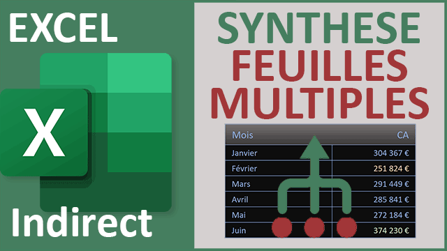 Synthèse Excel sur de multiples feuilles