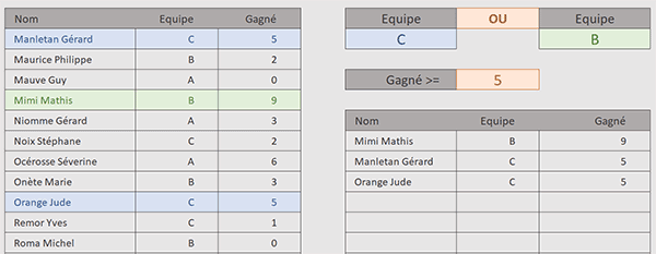 Extraire sur de multiples critères additionnés ou recoupés avec Excel