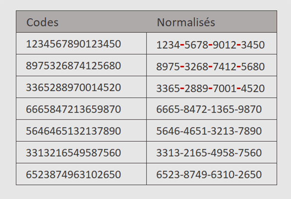 Séparer les groupes de chiffres par des tirets par formule Excel