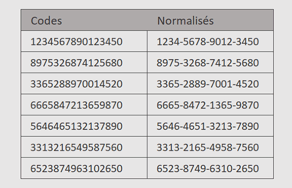 Normaliser les codes de chiffres par les expressions régulières dans Excel