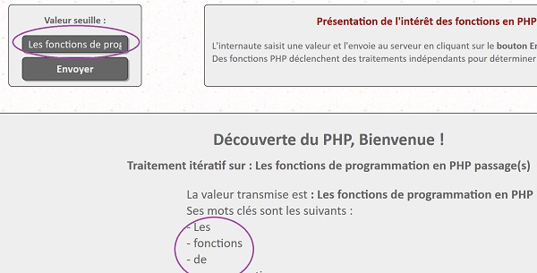 Décomposer mots clés chaîne de caractères transmise testée par fonction Php