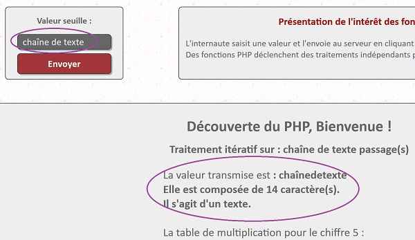 Créer une fonction PHP pour tester les valeurs numériques transmises du client au serveur