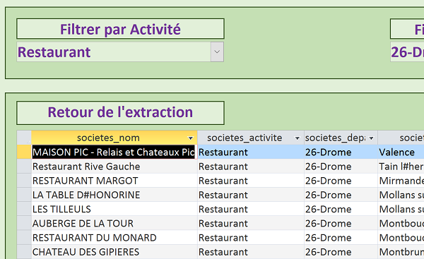 Données extraites dynamiquement dans sous formulaire grâce à VBA pour modifier source requête