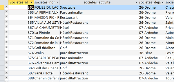 Données de table Access à filtrer et extraire depuis formulaire