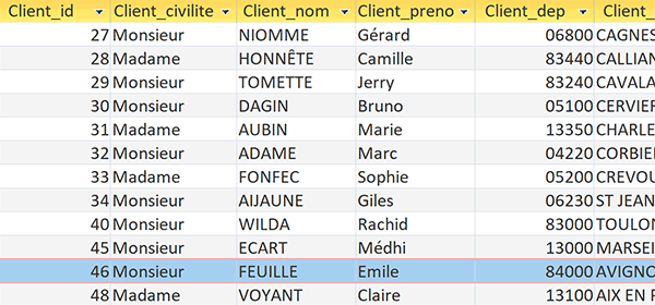 Table Access des enregistrements clients pour suppression par formulaire de navigation