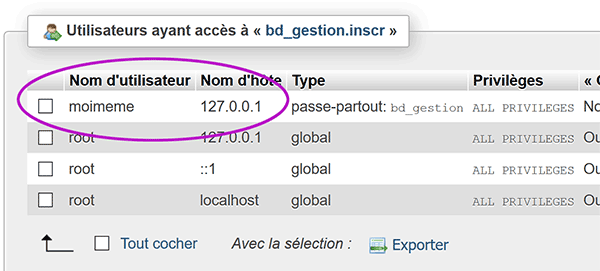 Compte utilisateur PhpMyAdmin pour accéder à la base de données MySql par code serveur PHP