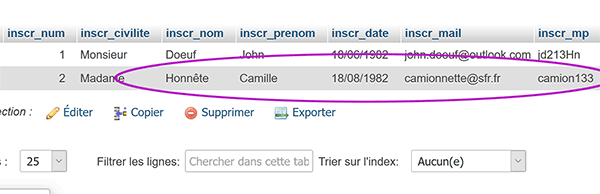 Données internaute inscrites en base MySql par code Php depuis formulaire inscription