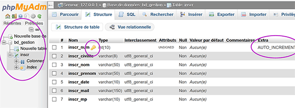 Champs de la table de base de données MySql pour inscription par formulaire PHP