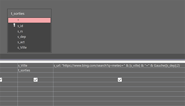 Requête Access avec Url dynamique pour formulaire Web navigation météo