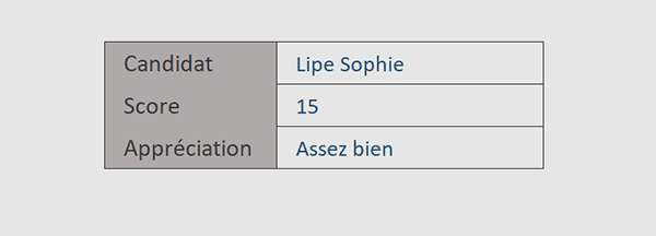 Répartir les données en ligne et en colonne par formule Excel