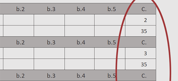 Statistiques sur le numéro Chance du Loto en VBA Excel