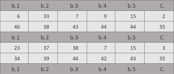 Calculer les fréquences de sorties des numéros du loto en VBA Excel