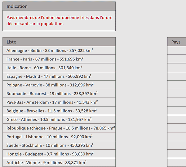 Créer des listes de données structurées et cohérentes avec la fonction Excel Gpt_List