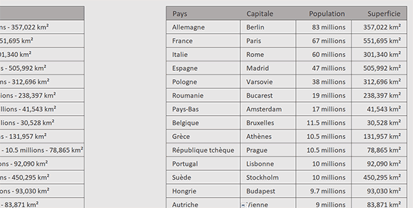 Découper les informations générées par la fonction Excel Gpt_List dans des cellules indépendantes