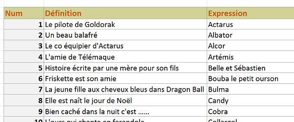 Couleurs aléatoires de tableaux Excel générées en Visual Basic