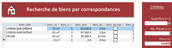 Offres immobilières filtrées dynamiquement selon critères recoupés depuis formulaire Access