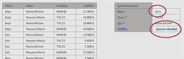 Gérer les erreurs de recherche avec la fonction Excel RechercheX