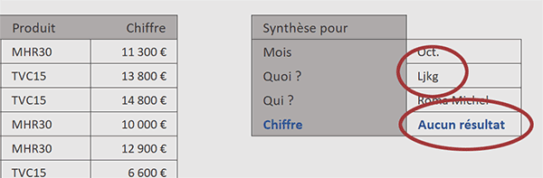 Indiquer que la recherche ne conduit à aucun résultat par formule Excel
