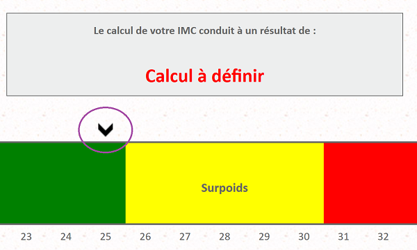 Positionner un curseur image sur une page Html par le code Javascript en fonction du résultat de calcul