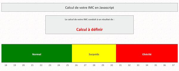 Page interactive HTML pour calcul dynamique IMC par programmation Javascript