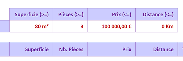 Zone de critères Excel pour extraire offres immobilières Access en recoupant conditions