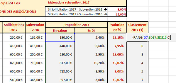 Classement décroissant des montants des subventions avec fonction rang Excel