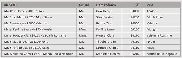 Découpes intelligentes avec la fonction Excel Gpt_Fill