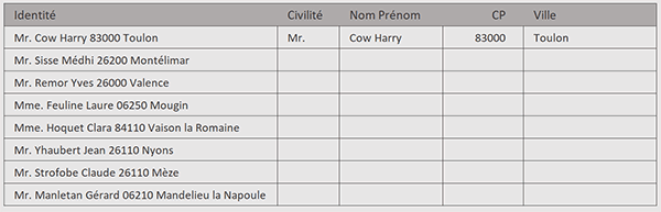 Tableau Excel à remplir automatiquement avec la fonction Gpt_Fill