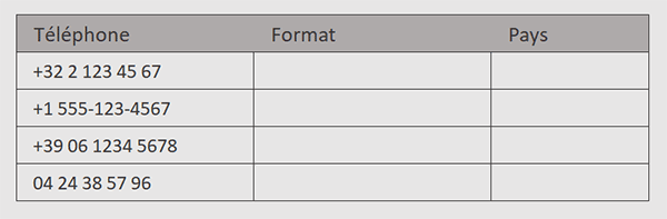 Numéros de téléphone internationnaux dans Excel