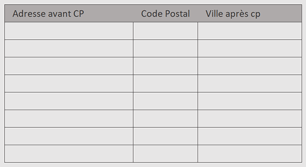 Tableau Excel pour découper des adresses postales avec GPT_EXTRACT