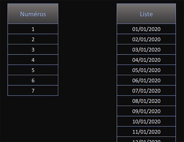 Créer une grande et longue suite de dates incrémentées automatiquement avec Excel