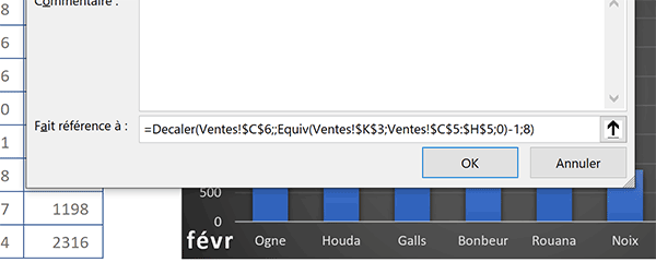 Fonction Excel Decaler pour ajuster automatiquement la représentation graphique à la plage de valeurs choisie