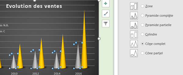 Graphique Excel avec formes géométriques 3D en cônes ou cylindres