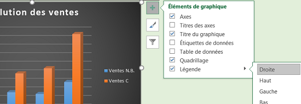 Définir le positionnement de la légende sur un graphique Excel