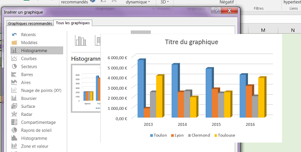 Choisir un type de graphique pour représenter tableau données Excel