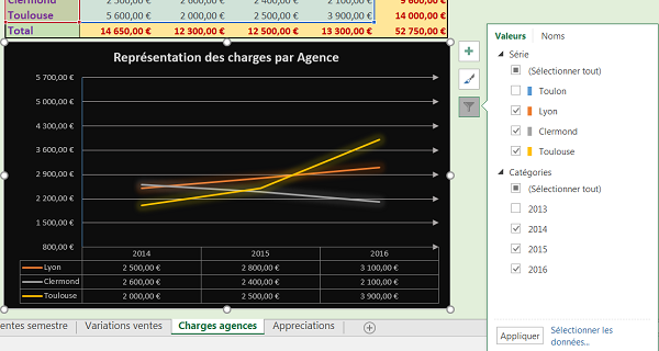 Filtrer les données du graphique Excel sans redéfinir la source