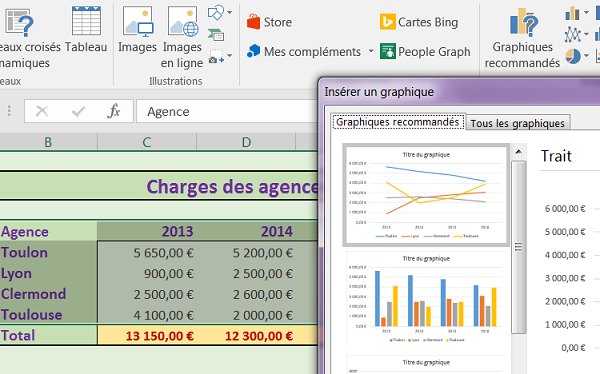 Suggestion Excel graphique en courbes pour représenter variations