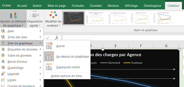 Personnaliser les propriétés des éléments du graphique avec le ruban Création