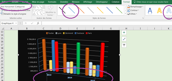 Personnaliser les éléments du graphique Excel avec ruban Format