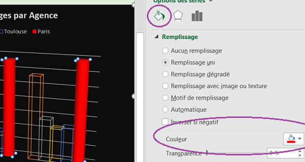 Personnaliser couleur de remplissage des formes géométriques 3D du graphique Excel