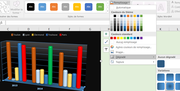 Personnaliser éléments de graphique Excel avec dégradés de couleurs