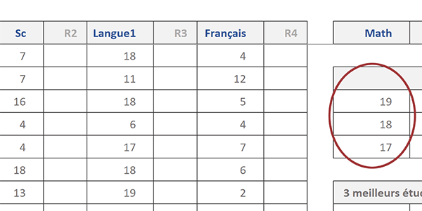 Extraction des meilleures notes dans ordre décroissant par calcul matriciel Excel