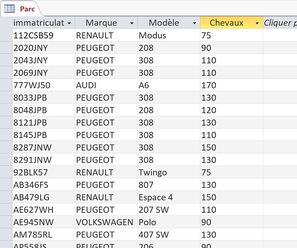 Table de données Access pour connexion dynamique et automatique avec Excel